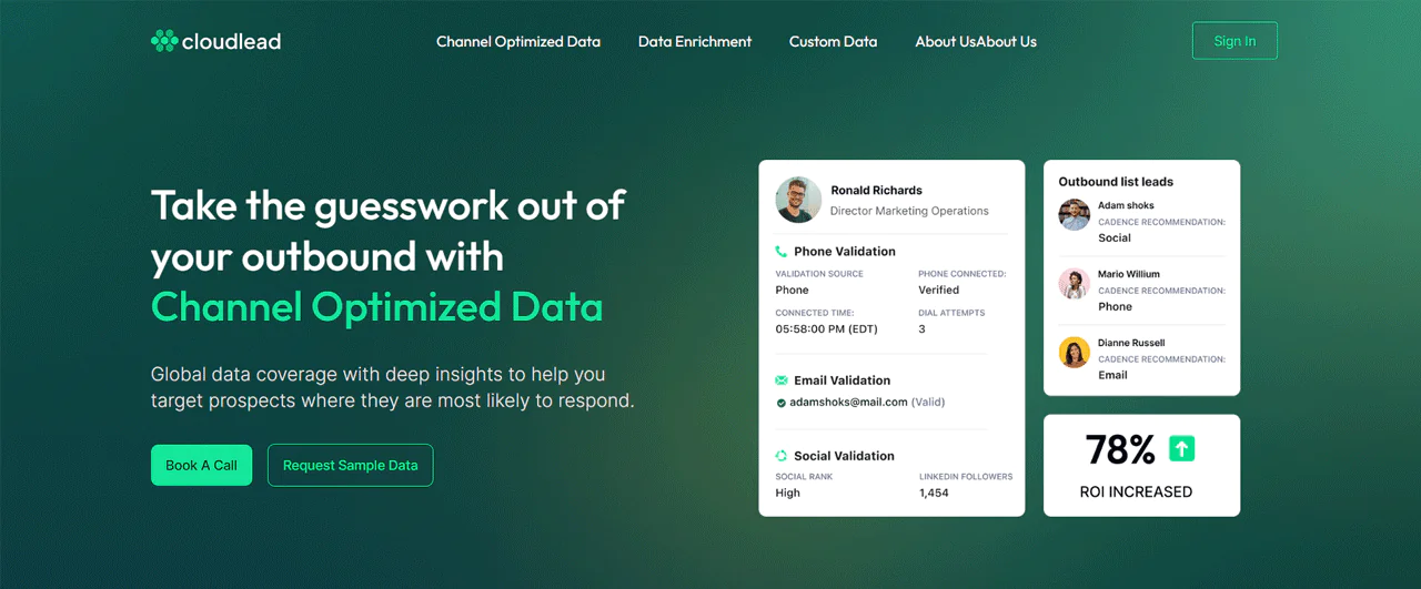 CloudLead&nbsp;B2B email list providers