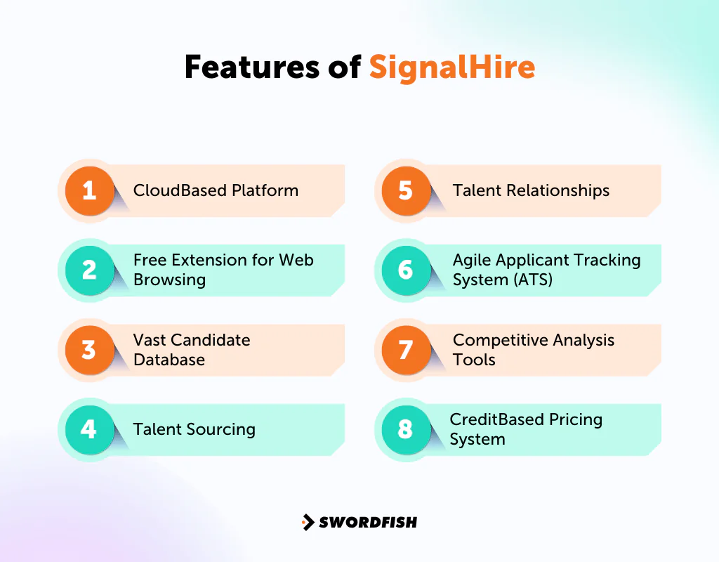 Features of SignalHire