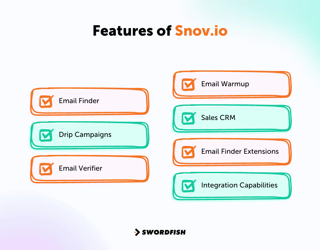 Features of Snov.io