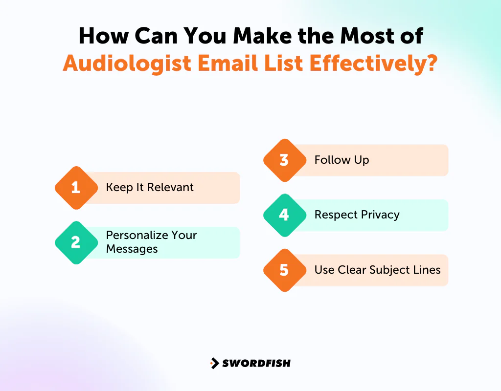 How Can You Make the Most of Audiologist Email List Effectively