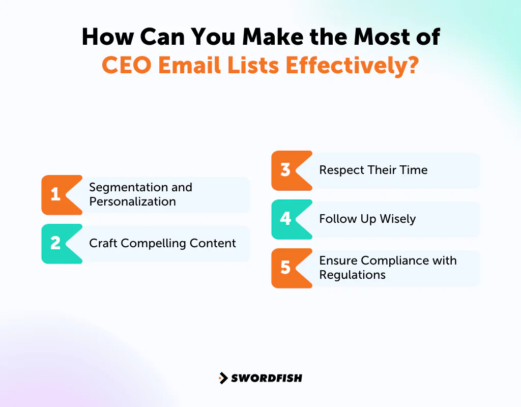 How Can You Make the Most of CEO Email Lists Effectively