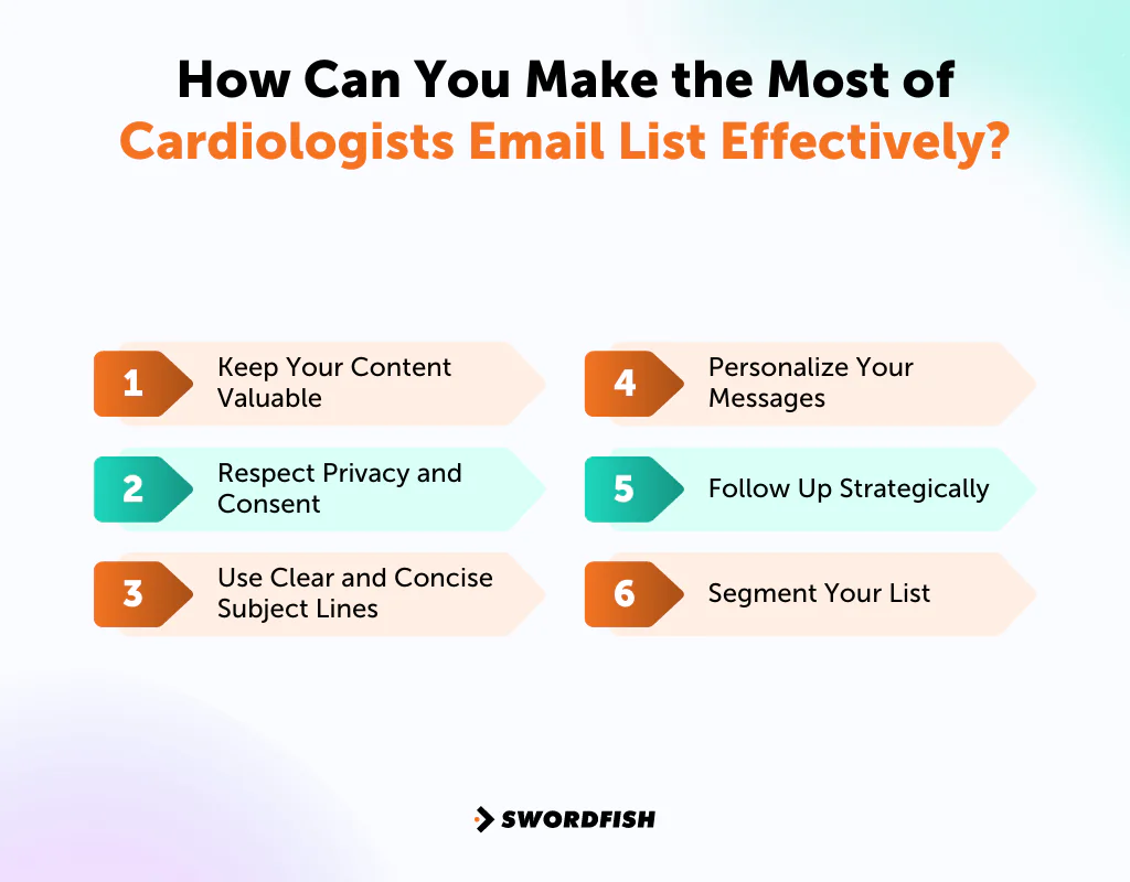How Can You Make the Most of Cardiologists Email List Effectively