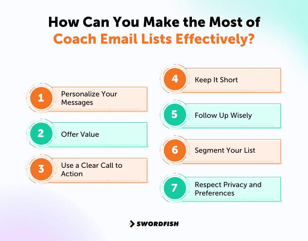 How Can You Make the Most of Coach Email Lists Effectively