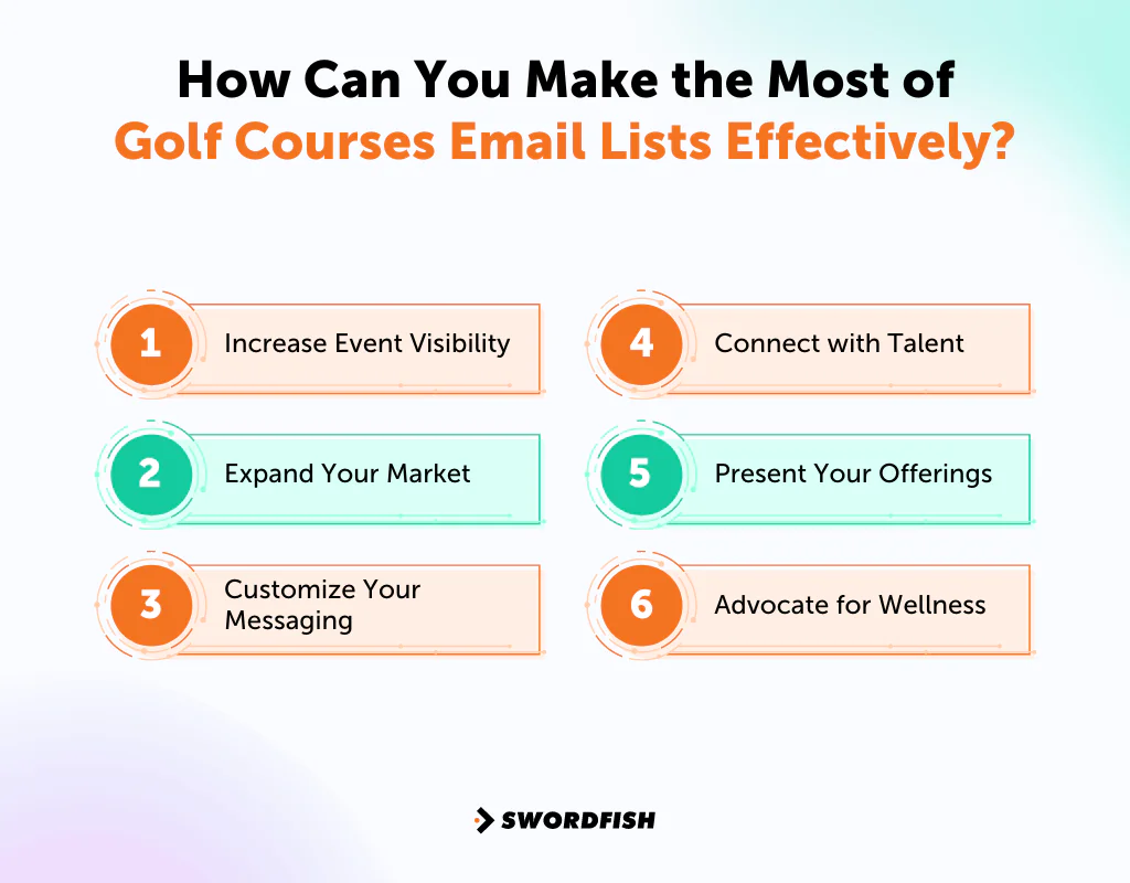How Can You Make the Most of Golf Courses Email Lists Effectively