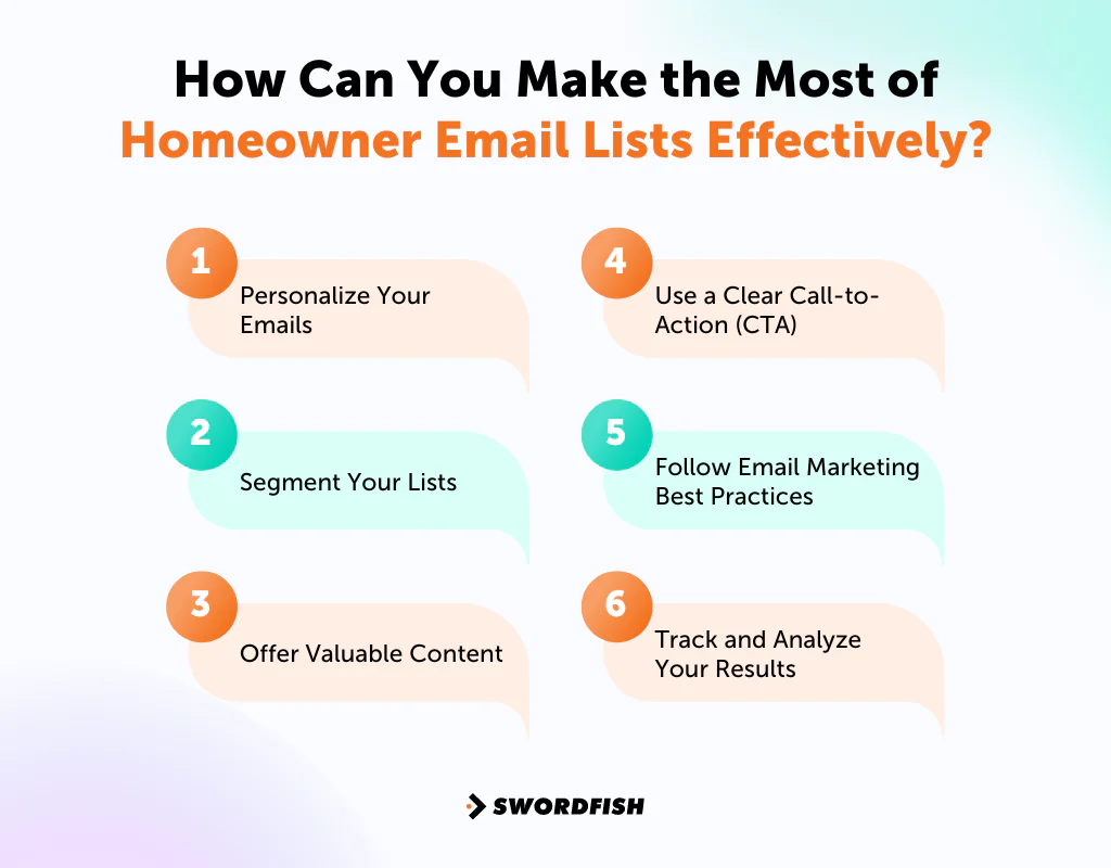 How Can You Make the Most of Homeowner Email Lists Effectively