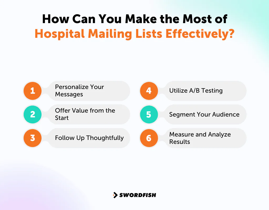 How Can You Make the Most of Hospital Mailing Lists Effectively
