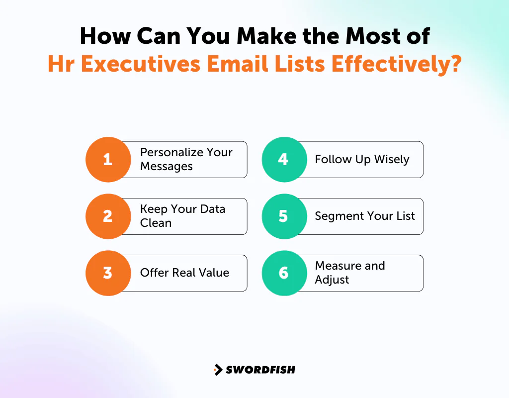 How Can You Make the Most of HR Executives Email Lists Effectively