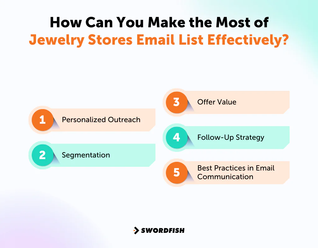 How Can You Make the Most of Jewelry Stores Email List Effectively