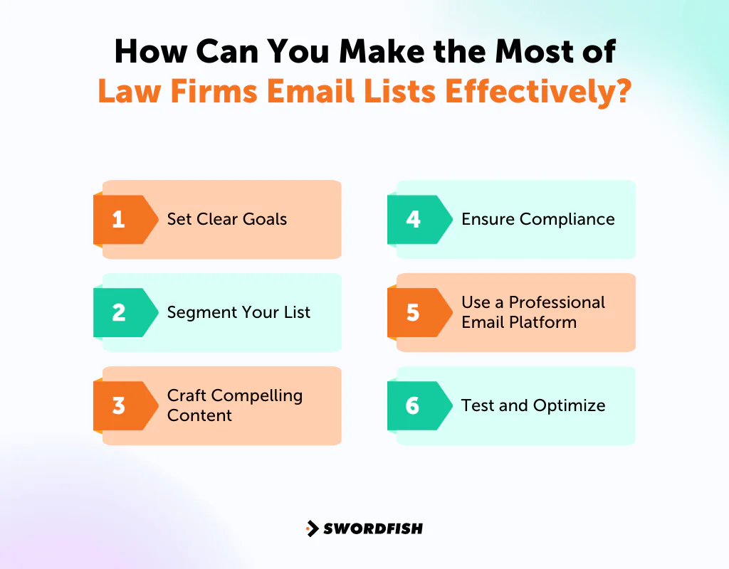 How Can You Make the Most of Law Firms Email Lists Effectively