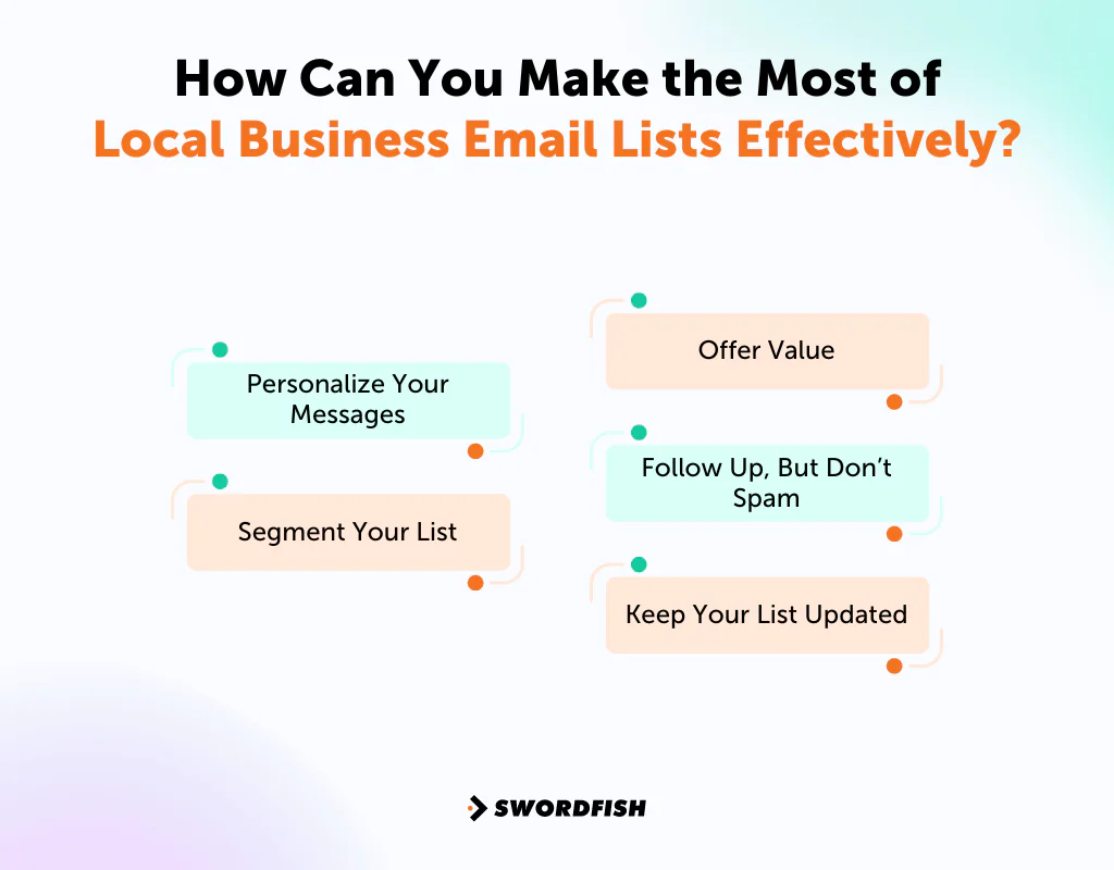 How Can You Make the Most of Local Business Email Lists Effectively