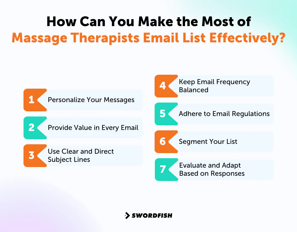 How Can You Make the Most of Massage Therapists Email List Effectively