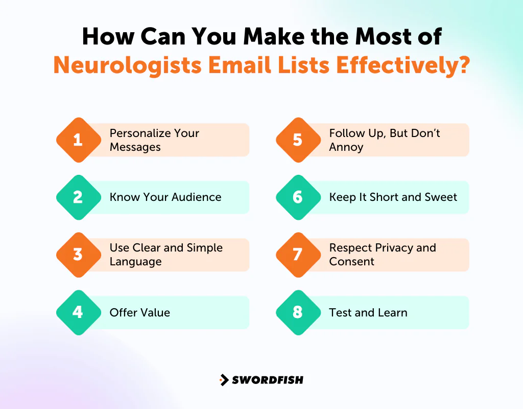 How Can You Make the Most of Neurologists Email Lists Effectively