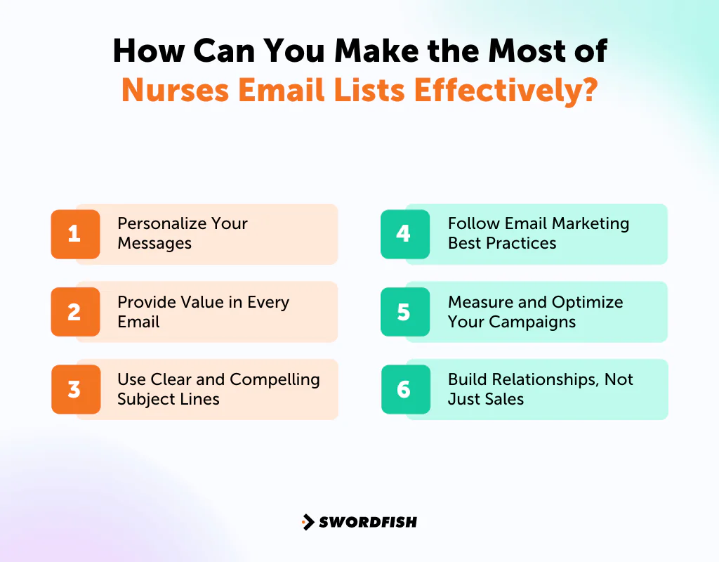 How Can You Make the Most of Nurses Email Lists Effectively