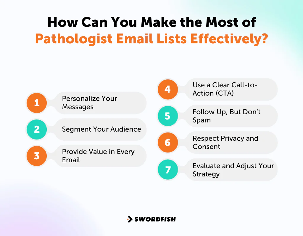 How Can You Make the Most of Pathologist Email Lists Effectively