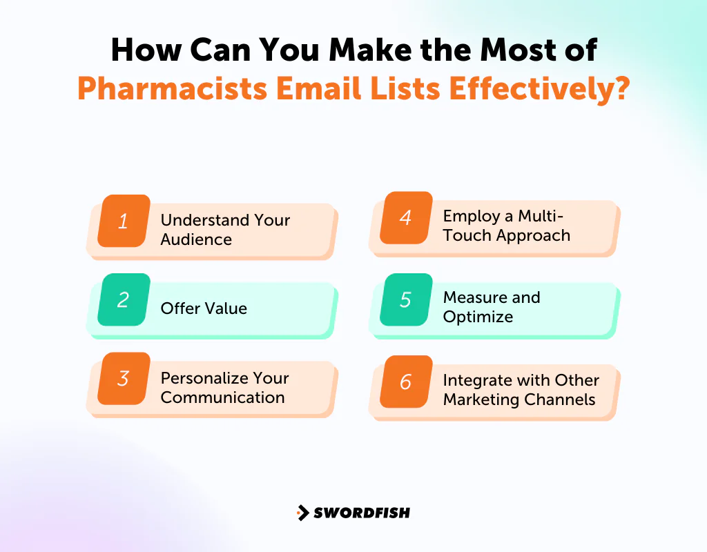 How Can You Make the Most of Pharmacists Email Lists Effectively