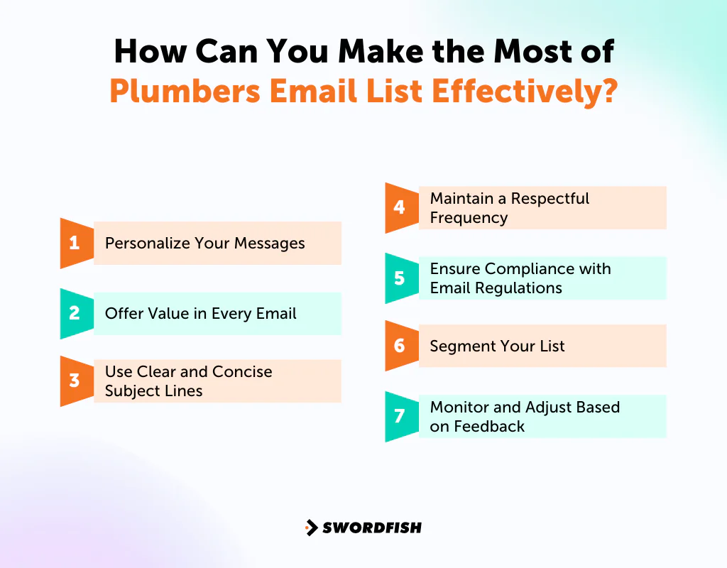 How Can You Make the Most of Plumbers Email List Effectively