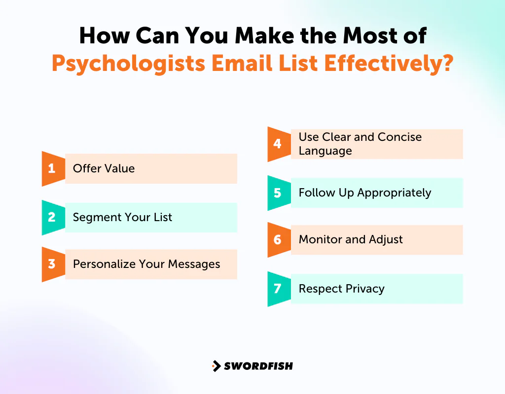 How Can You Make the Most of Psychologists Email List Effectively