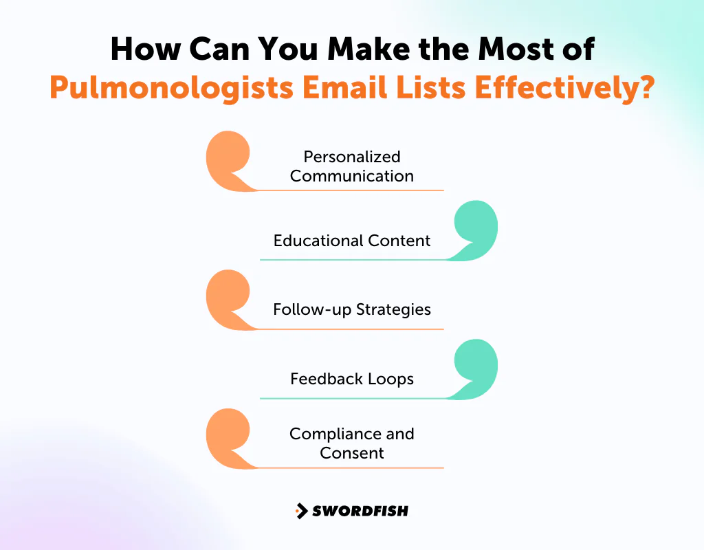 How Can You Make the Most of Pulmonologist Email Lists Effectively