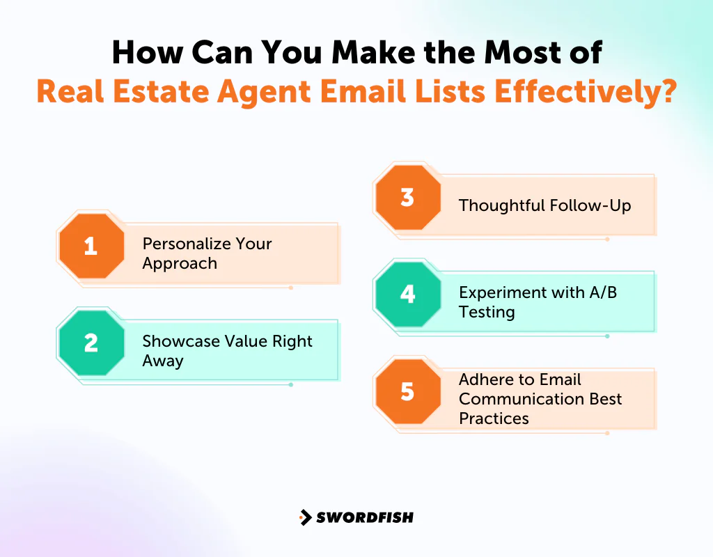 How Can You Make the Most of Real Estate Agent Email Lists Effectively