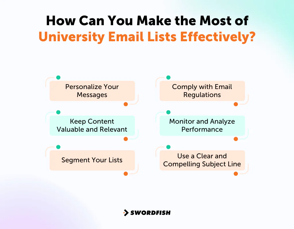 How Can You Make the Most of University Email Lists Effectively