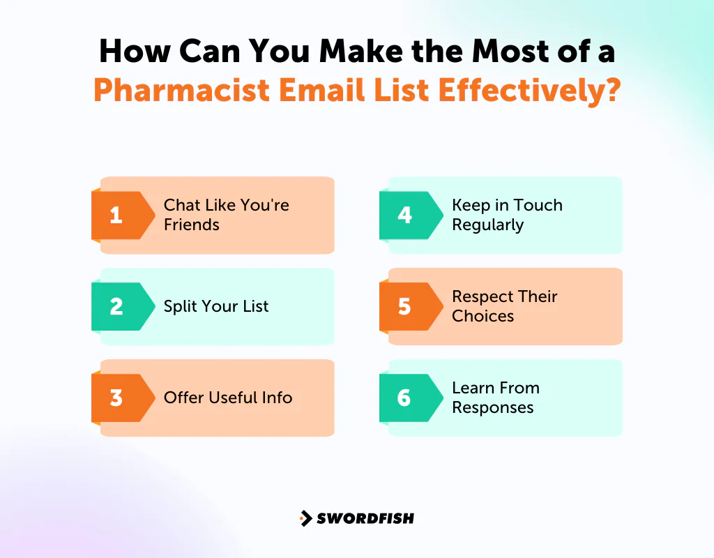 How Can You Make the Most of a Pharmacist Email List Effectively