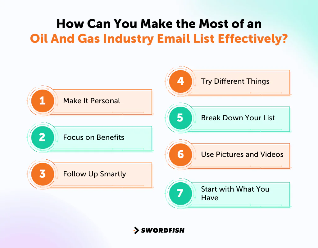 How Can You Make the Most of an Oil And Gas Industry Email List Effectively