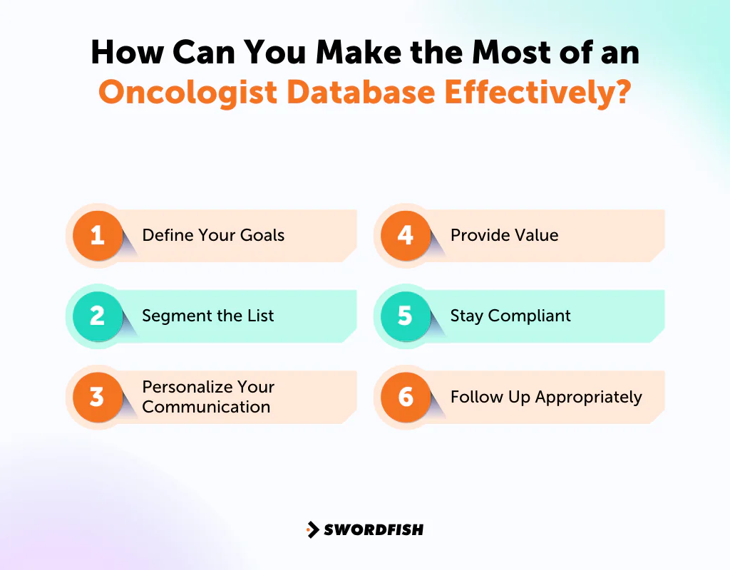 How Can You Make the Most of an Oncologist Database Effectively