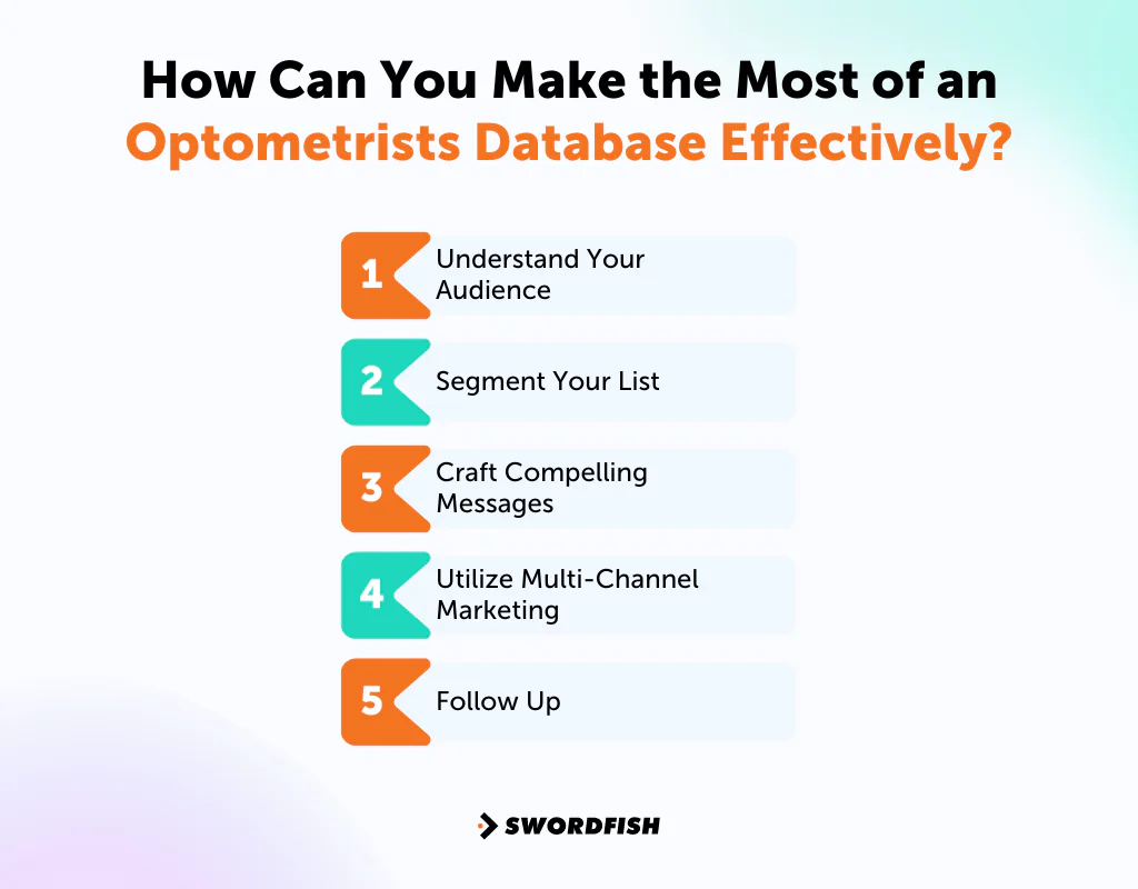 How Can You Make the Most of an Optometrists Database Effectively