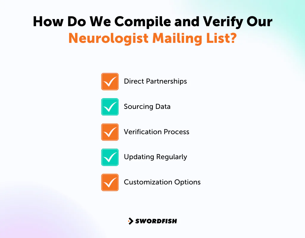 How-Do-We-Compile-and-Verify-Our-Neurologist-Mailing-List
