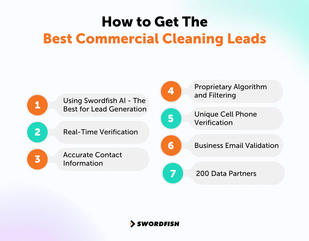 How to Get The Best Commercial Cleaning Leads