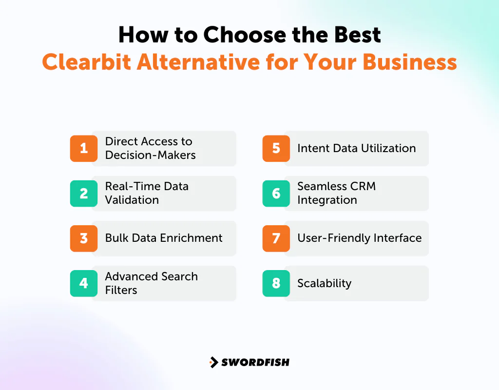 How to Choose the Best Clearbit Alternative for Your Business