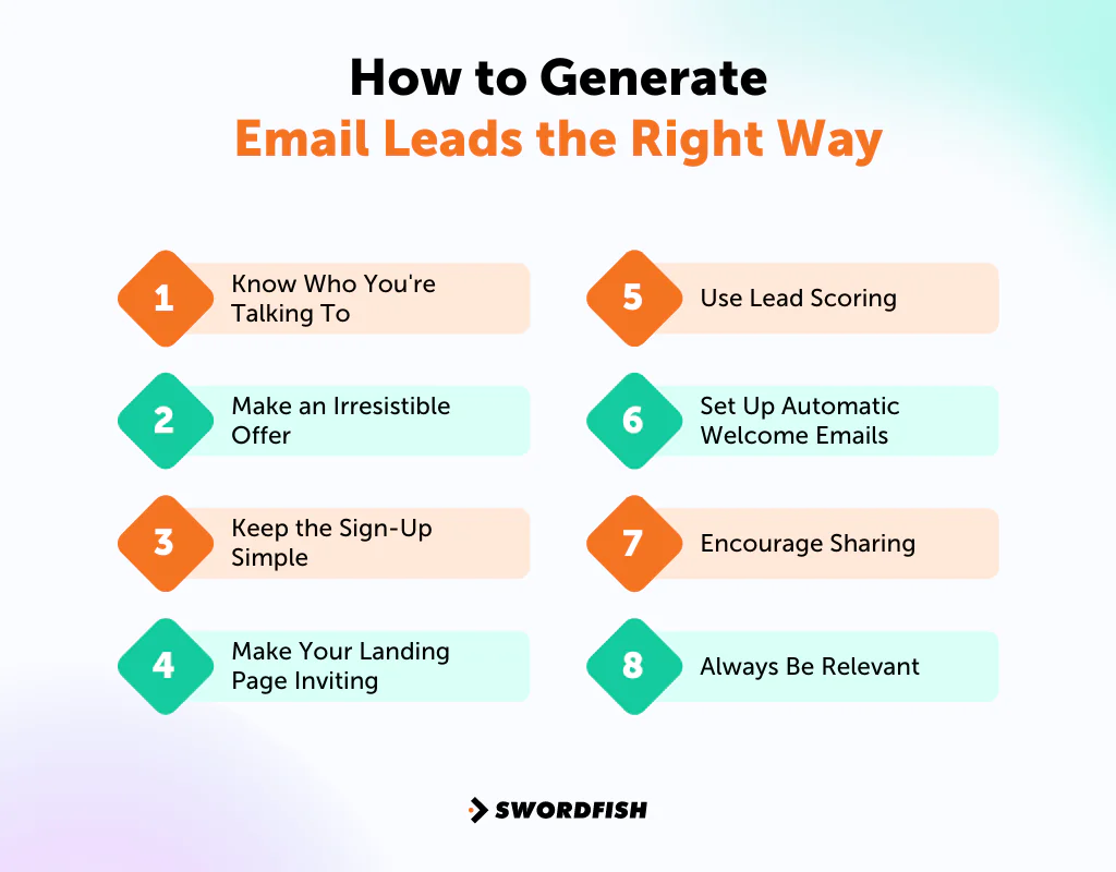 How to Generate Email Leads the Right Way