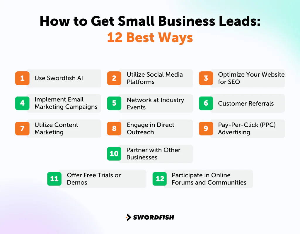 How to Get Small Business Leads