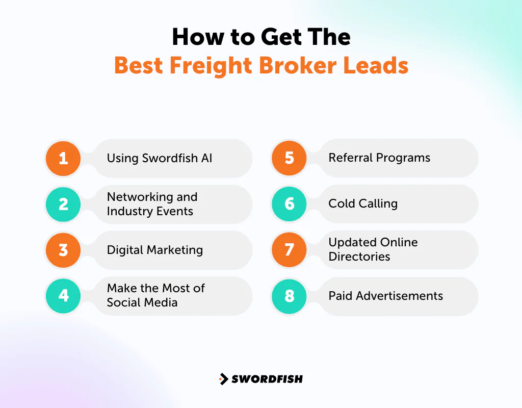 How to Get The Best Freight Broker Leads