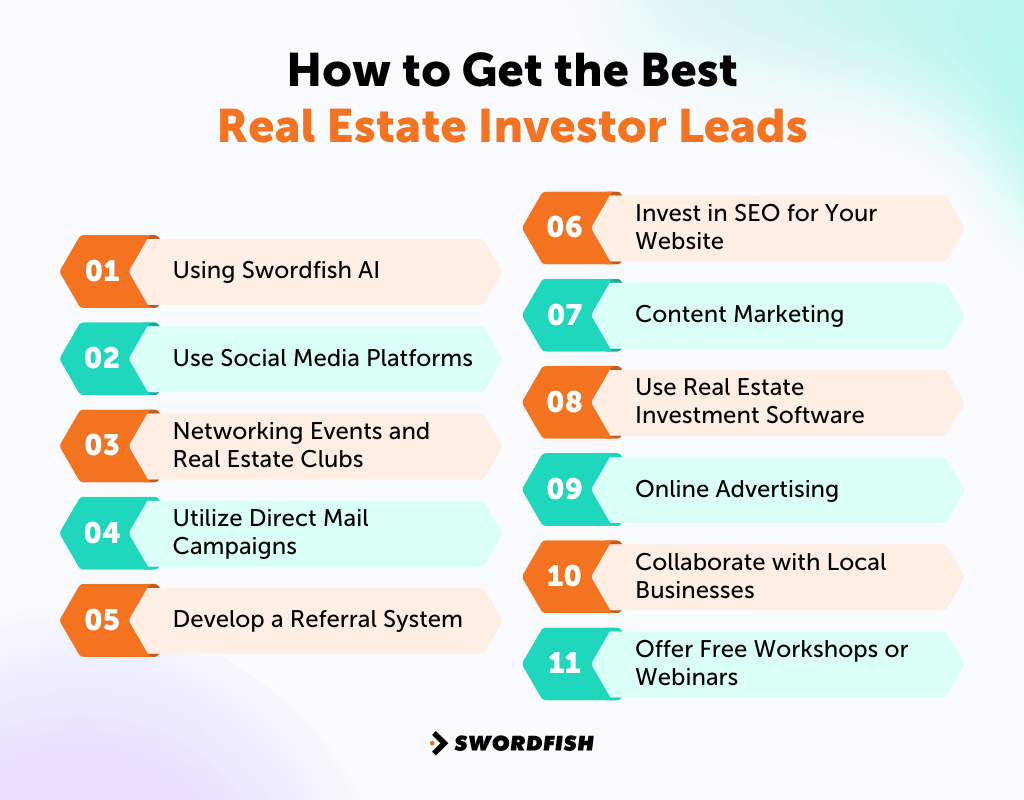How to Get the Best Real Estate Investor Leads