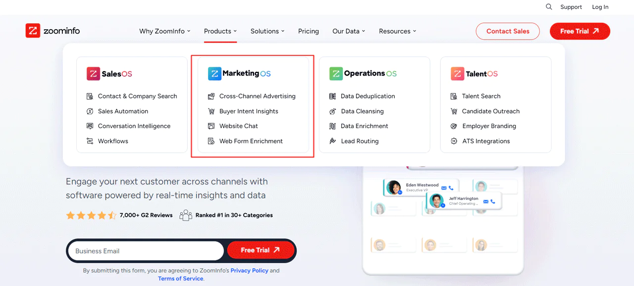 ZoomInfo MarketingOS