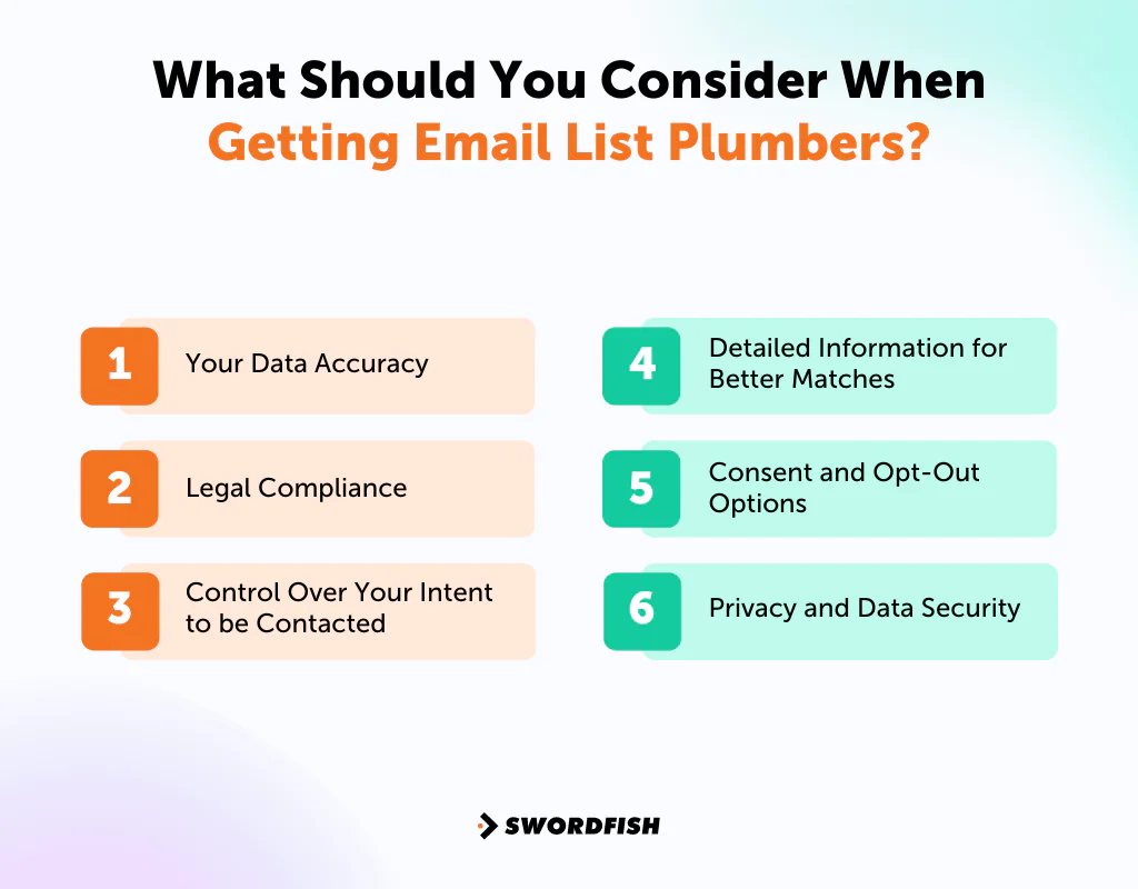 What Should You Consider When Getting Email List Plumbers