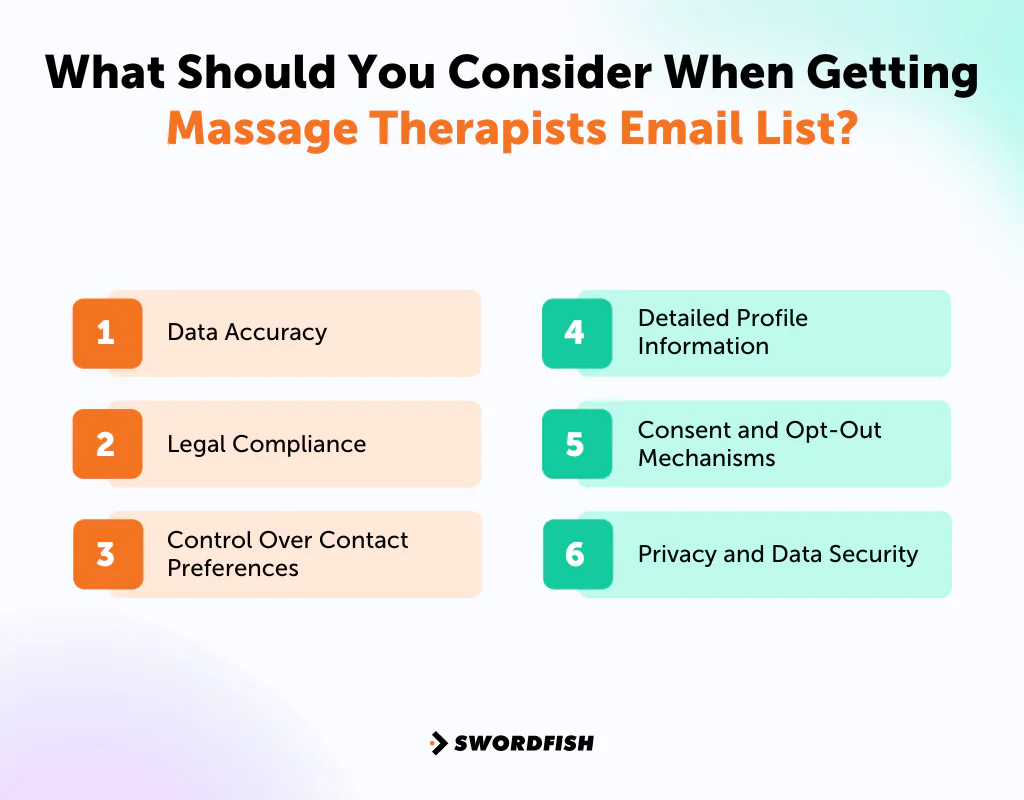 What Should You Consider When Getting Massage Therapists Email List