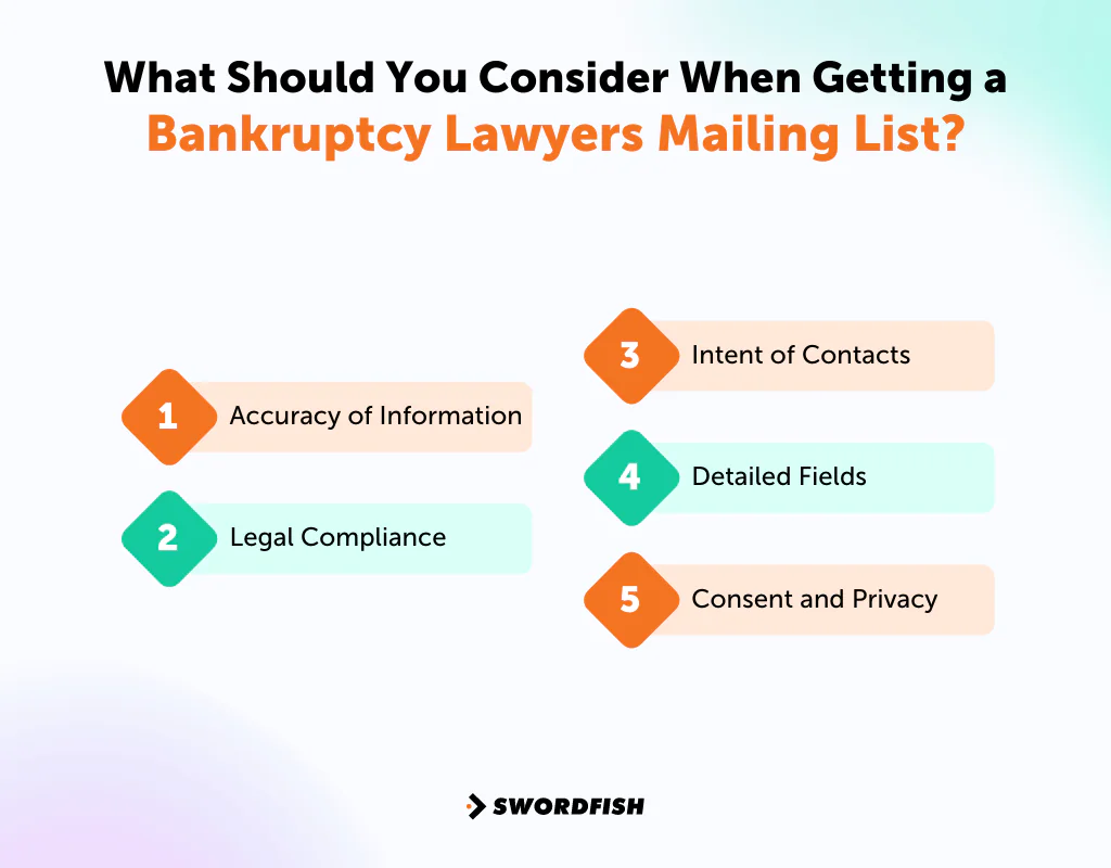 What Should You Consider When Getting a Bankruptcy Lawyers Mailing List