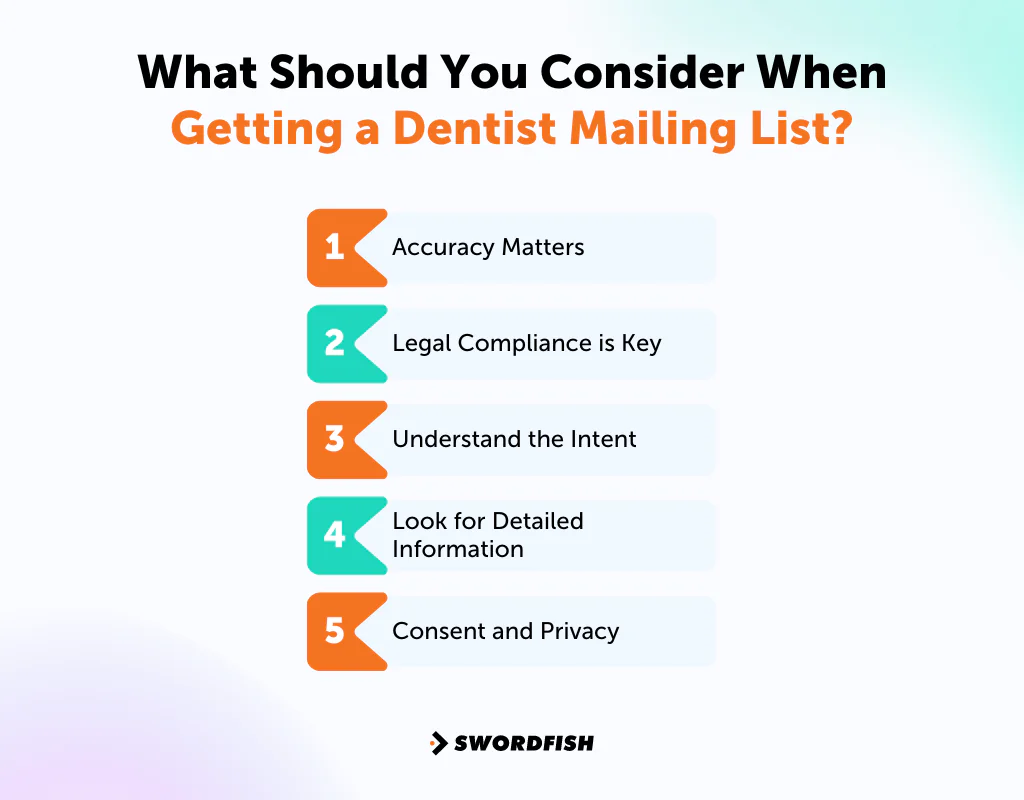 What Should You Consider When Getting a Dentist Mailing List