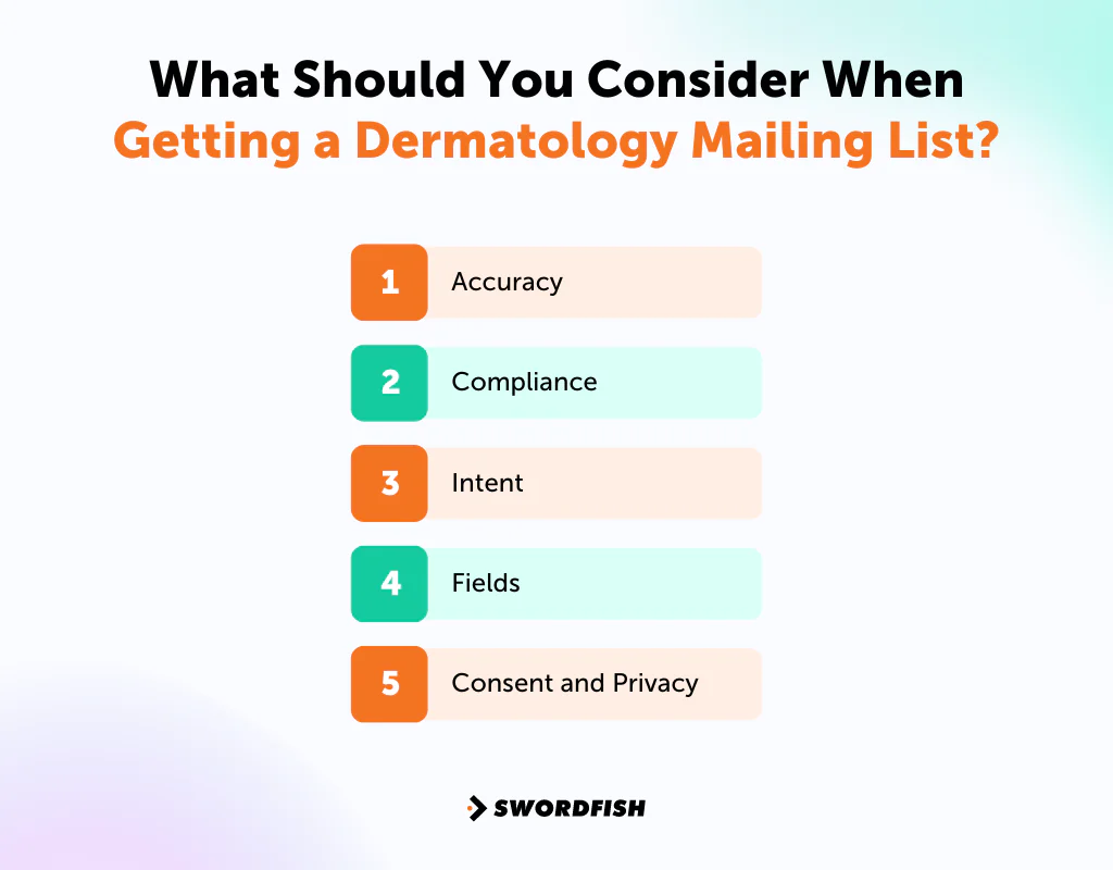 What Should You Consider When Getting a Dermatology Mailing List