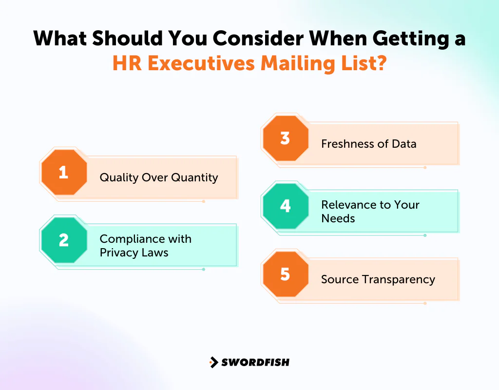 What Should You Consider When Getting a HR Executives Mailing List