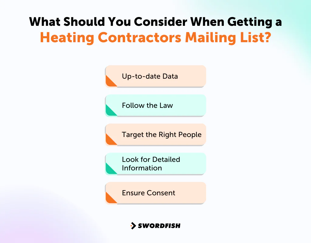 What Should You Consider When Getting a Heating Contractors Mailing List