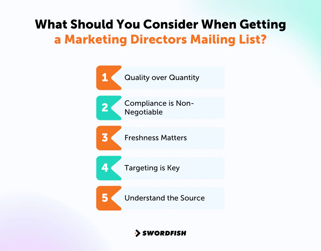 What Should You Consider When Getting a Marketing Directors Mailing List