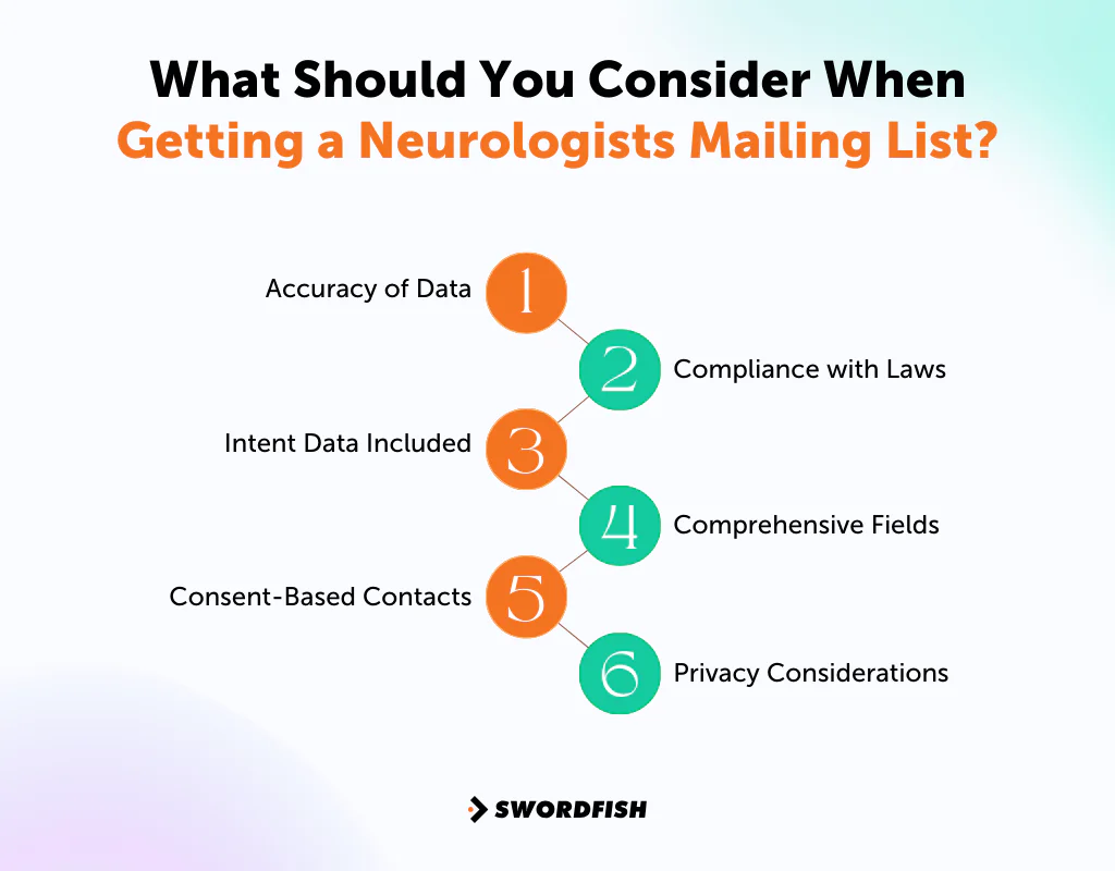 What Should You Consider When Getting a Neurologists Mailing List