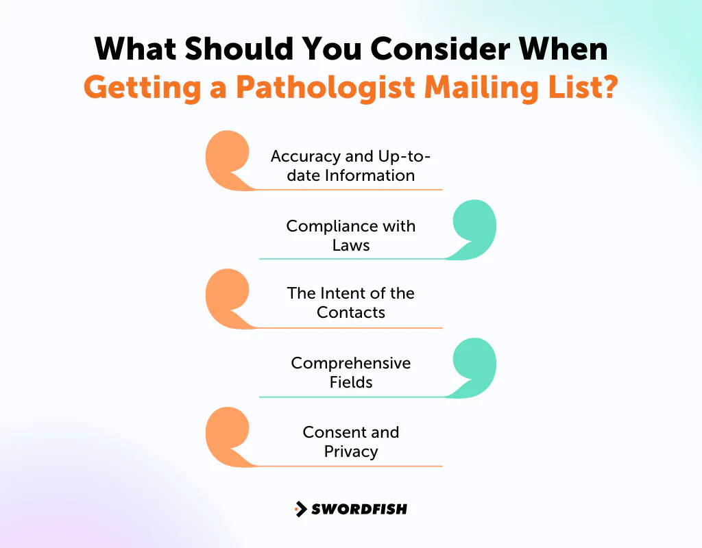 What Should You Consider When Getting a Pathologist Mailing List