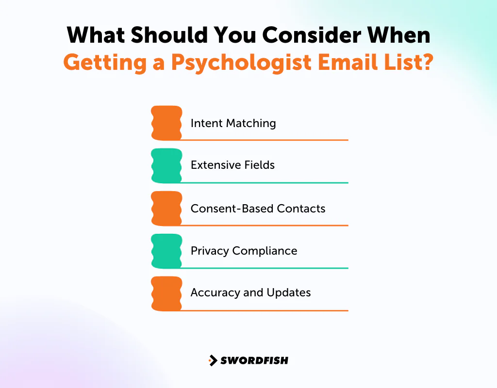What Should You Consider When Getting a Psychologist Email List