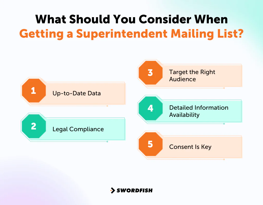 What Should You Consider When Getting a Superintendent Mailing List