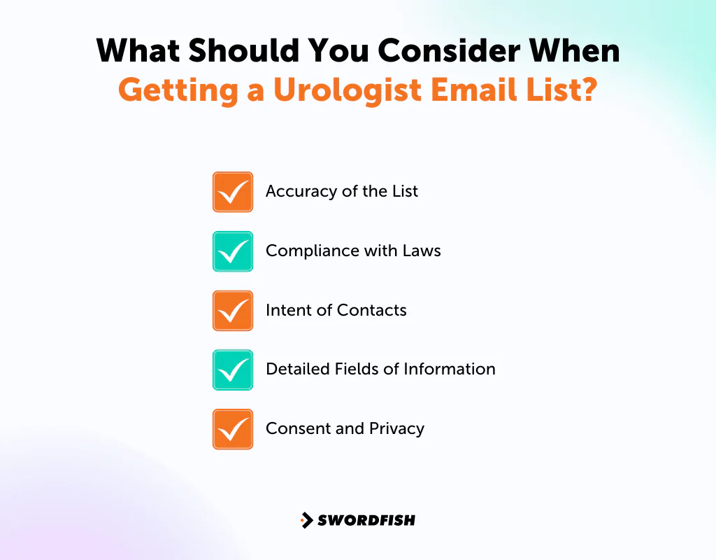 What Should You Consider When Getting a Urologist Email List
