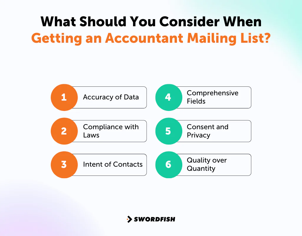 What Should You Consider When Getting an Accountant Mailing List